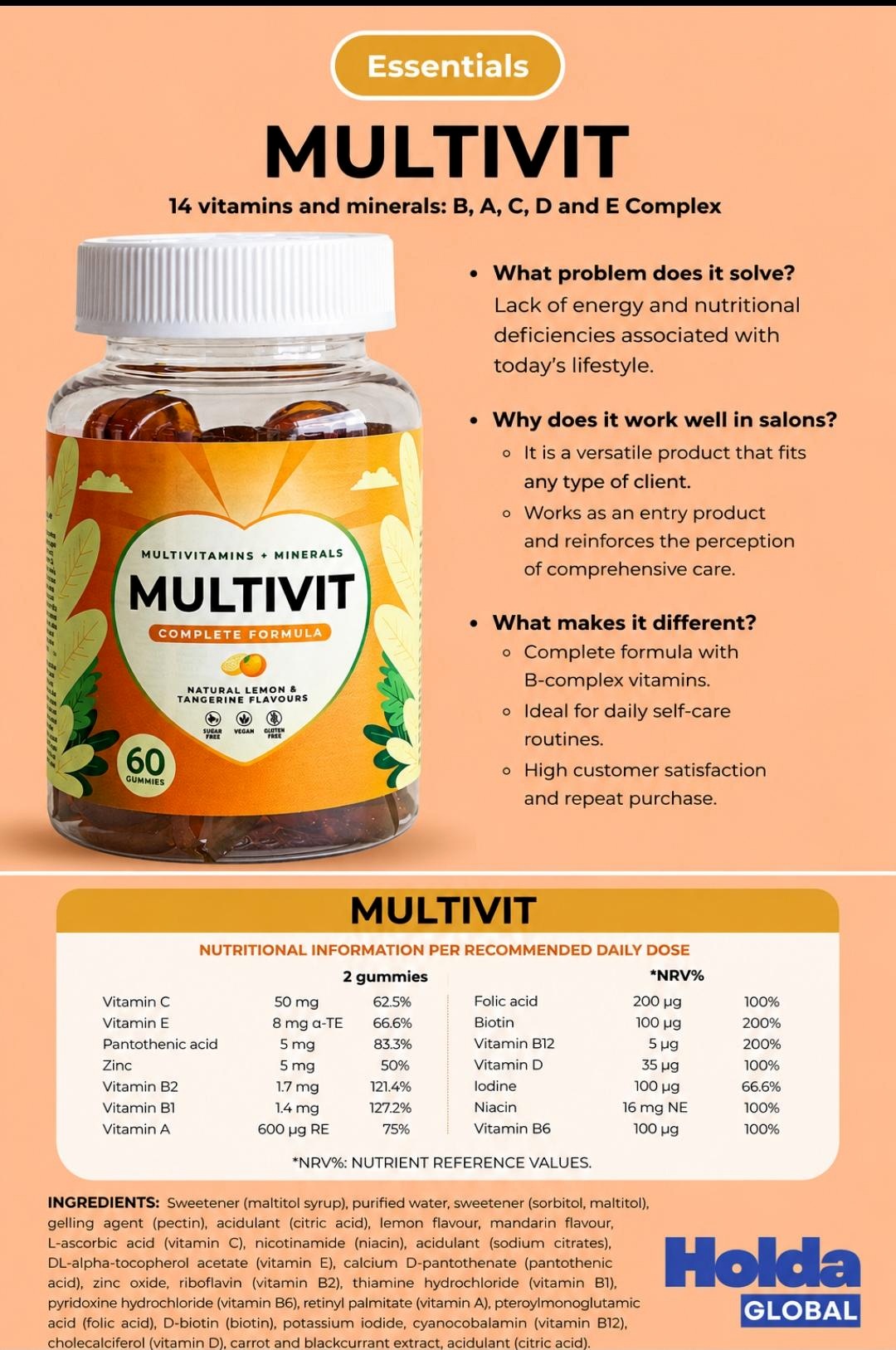 Multivit product information artwork